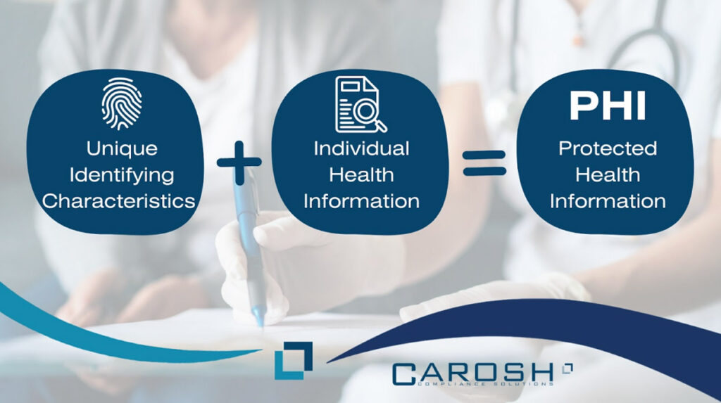 What is HIPAA PHI? - Carosh Compliance Solutions