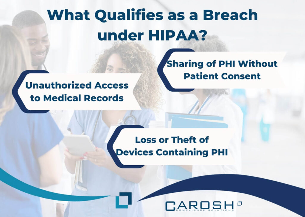 The Meaning of Non-Compliance with HIPAA: Understanding the Risks and ...